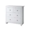 Madison Chest Of Drawers White - CorLiving 1 Madison Chest Of Drawers White - CorLiving -Featured Furniture Stores GUEST ff39a9db 3c92 4aef 9c27 88a6c0197d0f